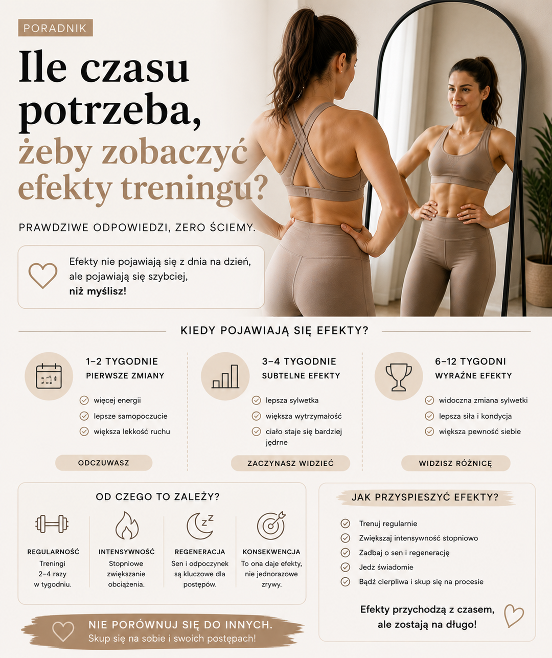 Ile czasu potrzeba na efekty treningu – kobieta obserwująca postępy